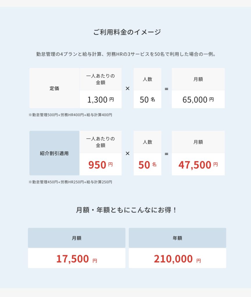 ジョブカン割引後の料金表　例