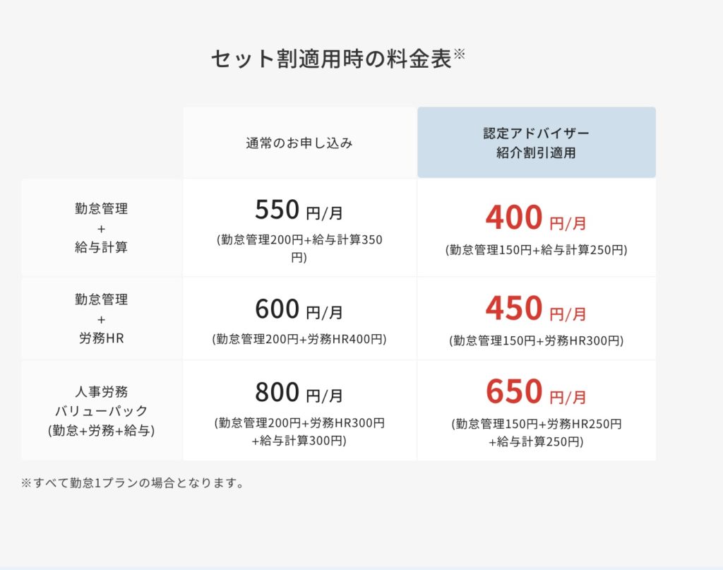 ジョブカン割引後の料金表