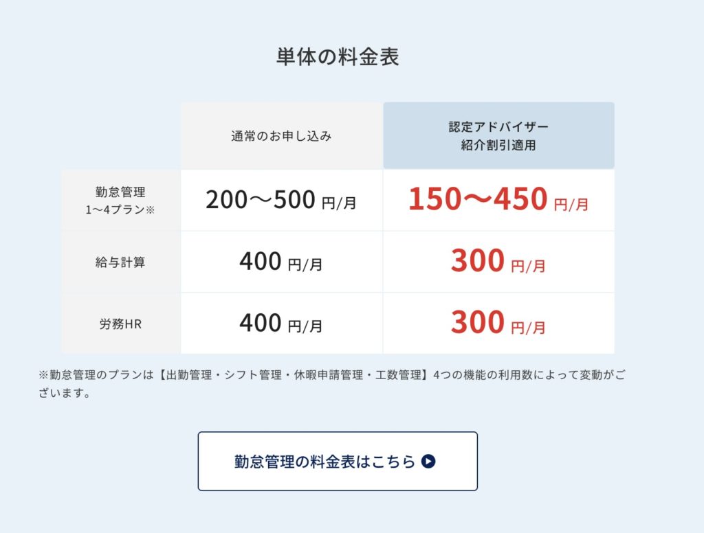 ジョブカン割引後の料金表